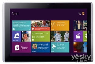 WOA十問十答 詳解平板電腦上的Windows 8與計(jì)算機(jī)軟硬件開發(fā)